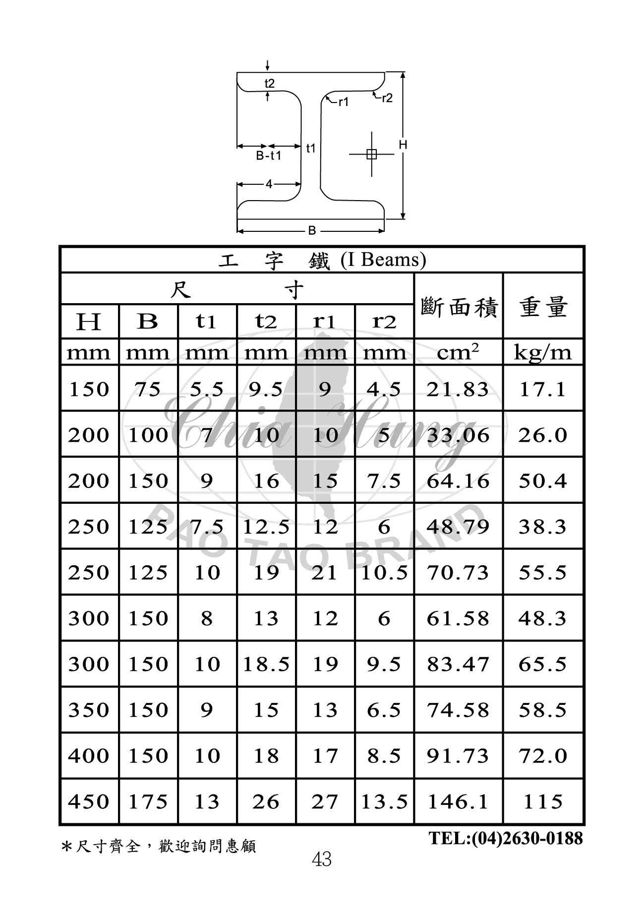 工字鐵- 產品資訊- 特殊鋼-金宏不銹鋼材有限公司